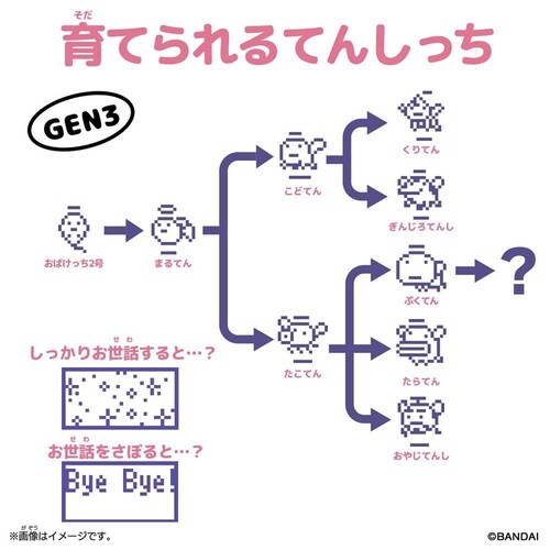 Original Tamagotchi Rainy Angel_3