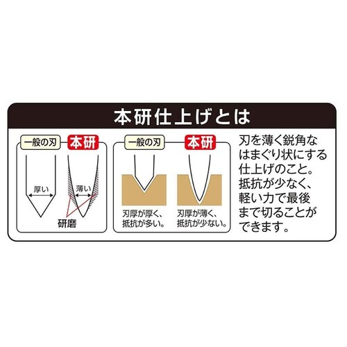 UN-RYU �O���_4