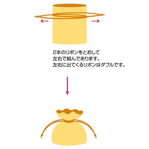 �I�[�K���W�[�o�b�O �r �A�C�{���[_4