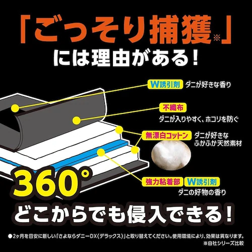 ����Ȃ�_�j�[ DX�i4������j 1800631_4