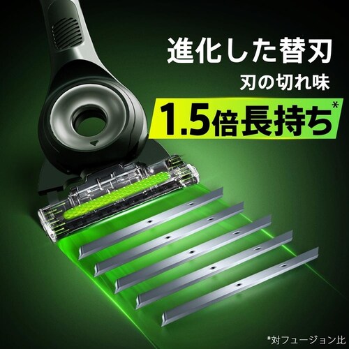 Gillette �W���b�g���{�p�������o�[���ڑ֐n8B_2