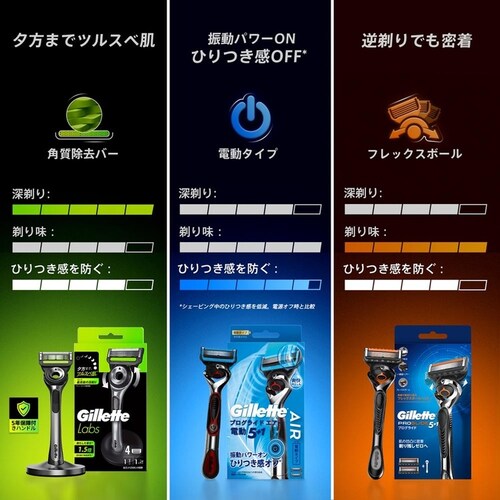 Gillette �W���b�g���{�p�������o�[���ڑ֐n12B_6