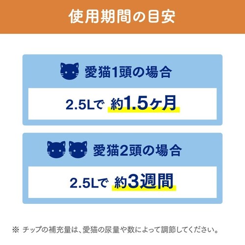 �j�����Ƃ������g�C�� �E�L�E�R�ۃ`�b�v �ɏ��̗� 4.4L_6
