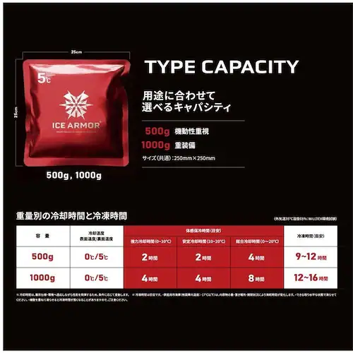 ICE ARMOR�p����ۗ�� 1kg_3