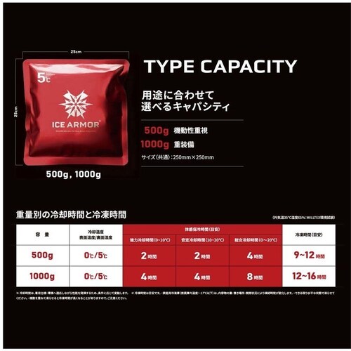 ICE ARMOR�p����ۗ�� 500g_3