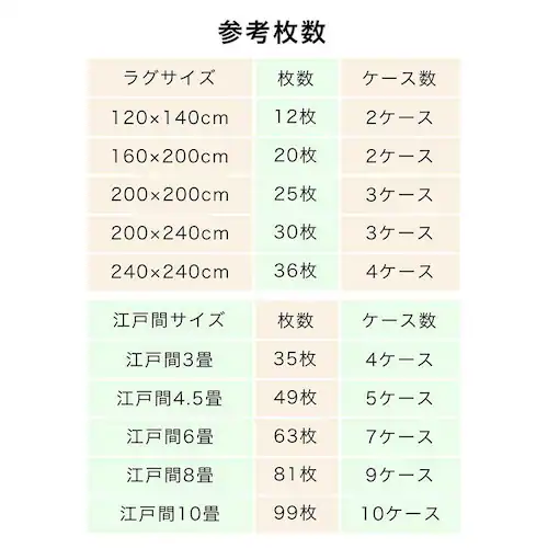 RUGRUG �ƒ�p�^�C���J�[�y�b�g �\�t�g�t�B�[�� 131-40957 ���C�g�O���[���y���Ԏw��s�z�y����s�z�y�����s�z_13