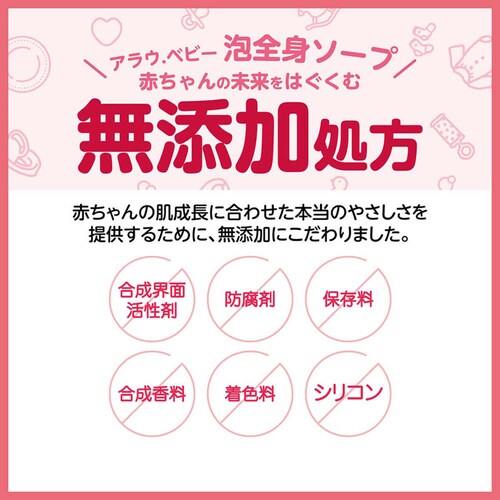 �T���� �A���E.�x�r�[ �A�S�g�\�[�v �q���� 450ml_3