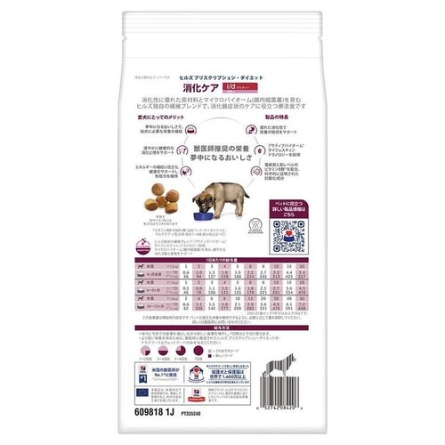 プリスクリプションダイエット 犬用 i/d パピー チキン 消化ケア ドライ 500g_2