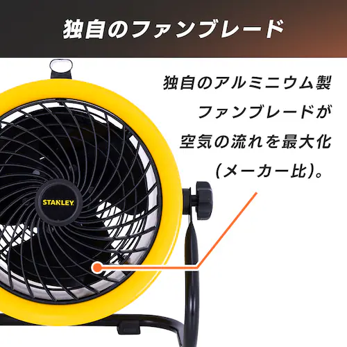 STANLEY �H�Ɛ�@ 25cm ���͑��� �H��� SXF002501D-JP_11