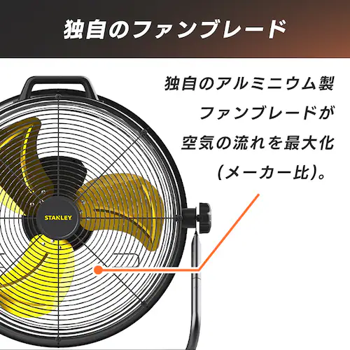 STANLEY 工業扇風機 51cm 超大型 大風量 業務用 SLF005027DA_2