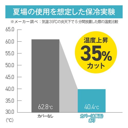 COOL&HOT PICK−UPライトサーモカゴカバー ネイビー MA-D2F-UPLC01_2