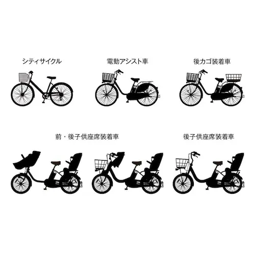 UVP 日傘のようなハーフ自転車カバー ベージュ MA-BCOH_6