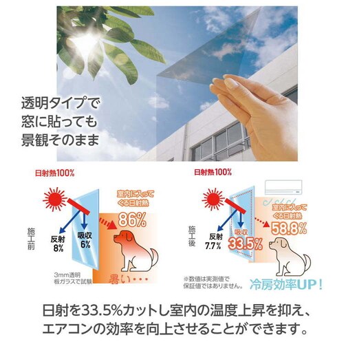 はがせる 省エネ効果のある紫外線からペットを守る窓フィルム 透明 PCP06M_4