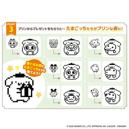 POMPOMPURIN Tamagotchi マジカルピンク ver._4