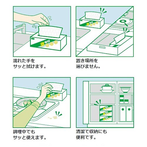 激吸収 ネピア 激吸収キッチンタオル ボックス 75W 541000_6