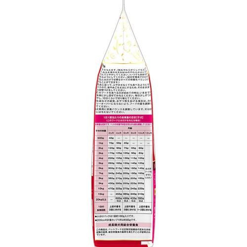 �r���[�e�B�[�v�� �h�b�O�t�[�h �q���p 12�������܂� 720g_6