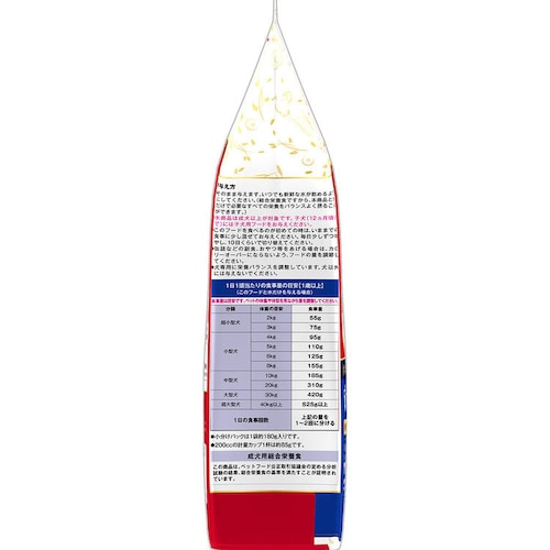 �r���[�e�B�[�v�� �h�b�O�t�[�h �����p 1�΂��� 720g_6