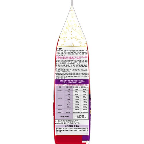 �r���[�e�B�[�v�� �h�b�O�t�[�h 10�Έȏ� 660g_6