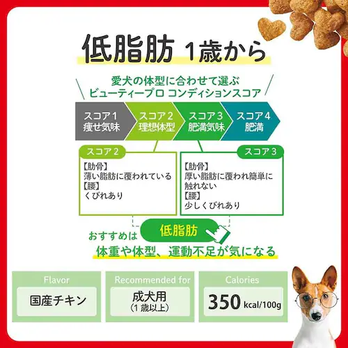 �r���[�e�B�[�v�� �h�b�O�t�[�h �ᎉ�b 1�΂��� 200g_3