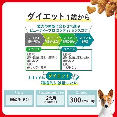 �r���[�e�B�[�v�� �h�b�O�t�[�h �_�C�G�b�g 1�΂��� 200g_3
