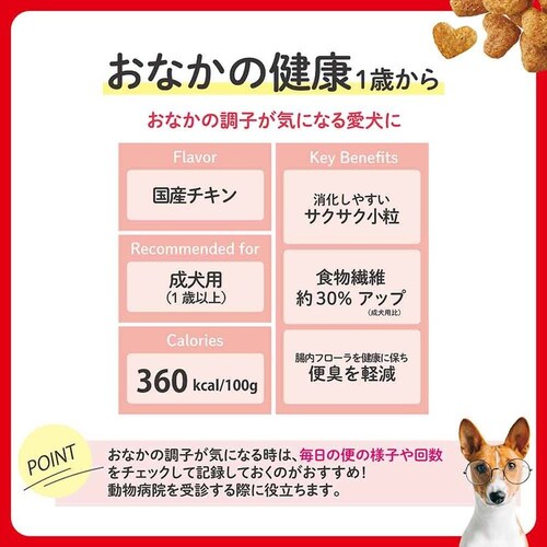 �r���[�e�B�[�v�� �h�b�O�t�[�h ���Ȃ��̌��N 1�΂��� 200g_3