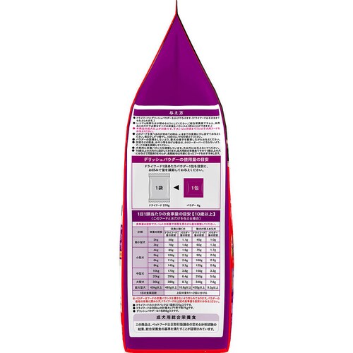 �r���[�e�B�[�v�� �h�b�O�t�[�h �p�E�_�t�� 10�Έȏ� 1.62kg+6�� �`�L�����E�T�c�}�C�����p�E�_�[_3