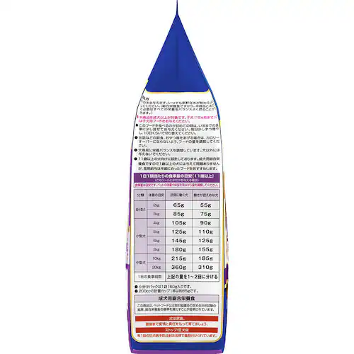 �R���{ �h�b�O�t�[�h 11�Έȏ� �o�����X8��̖�؃u�����h 640g(160g�~4)_3
