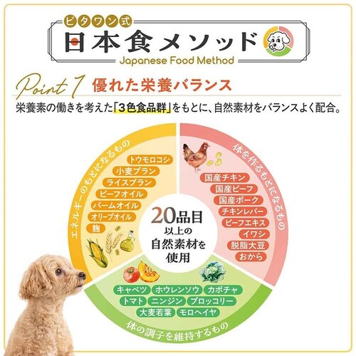 �r�^���� ���Y�`�L���̃��V�s �����p 1.5kg_3