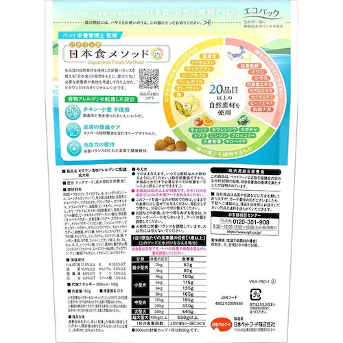 �r�^���� �H���A�����Q���ɔz�� �����p 150g_5