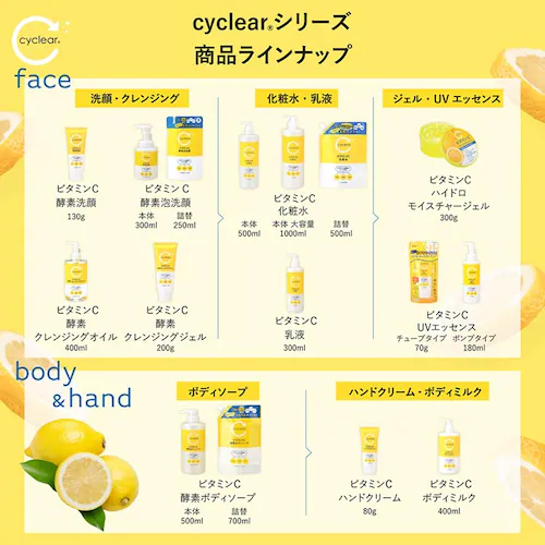 【2個セット】CyCLear ビタミンC 乳液 300ml_6