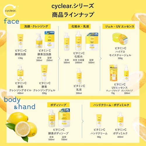 【3個セット】CyCLear ビタミンC 乳液 300ml_2