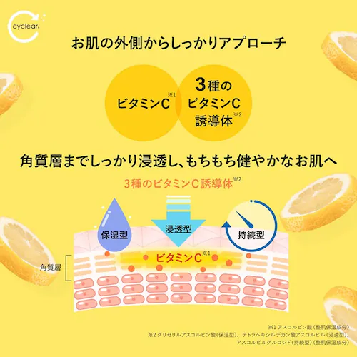 【2個セット】CyCLear ビタミンC 酵素泡洗顔 本体 300ml_4