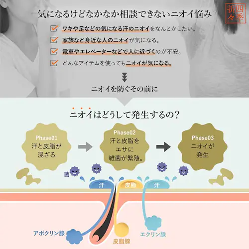 四季折々 薬用 柿渋 リンスインシャンプー 詰替 大容量 1000ml_3
