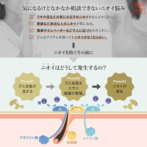 【3個セット】四季折々 薬用 柿渋 ボディソープ 炭配合 詰替 大容量 1000ml_4