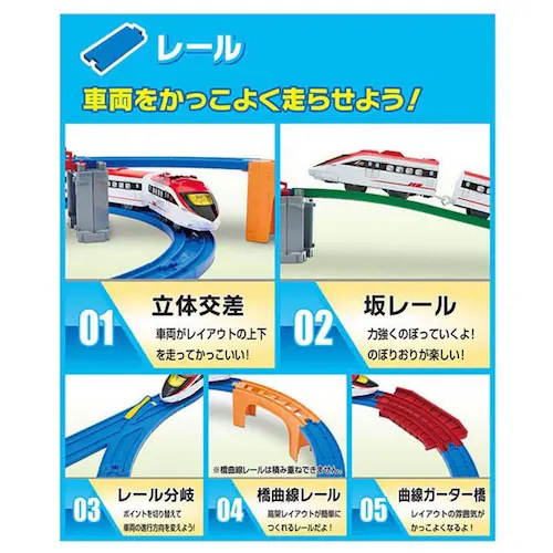 プラレール ワクワクつながる!プラレールベストセレクションセット_4