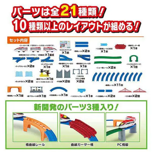 プラレール ワクワクつながる!プラレールベストセレクションセット_9