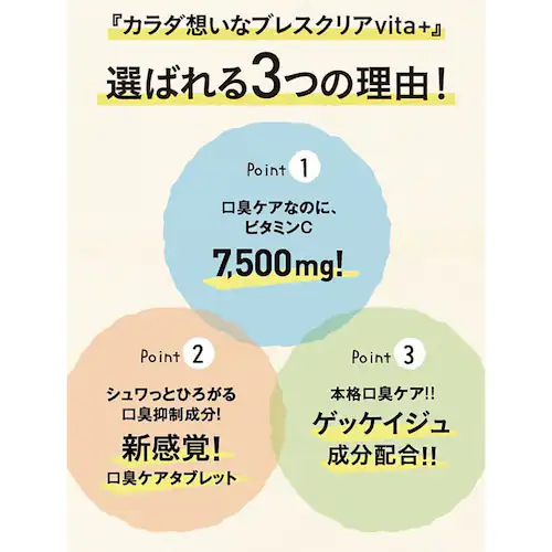 ブレスクリア ブレスクリア vita+ 50粒 レモン味_6