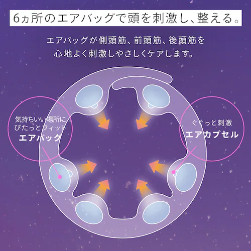�A�e�b�N�X�����h �h���C�w�b�h�X�p �}�h�����[�� AX-HX345 �O���[_6