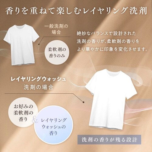 ファーファ ファーファファインフレグランス レイヤリングウォッシュUVカット 1400g詰替_2