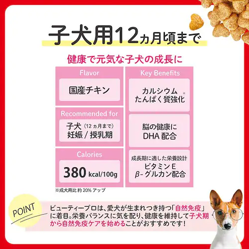 【子犬用セット】デビフペット 牛肉&さつまいも ささみ&チーズ 鶏レバーのスープ煮 ビューティープロ 子犬用12ヵ月頃まで _4