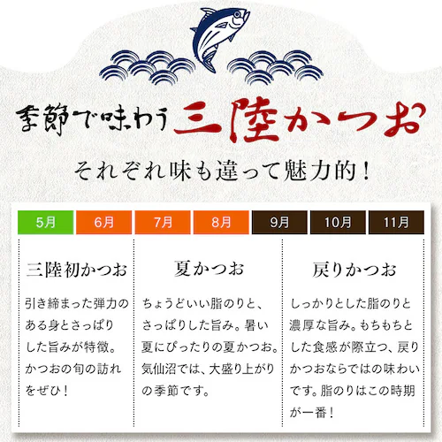気仙沼宮城 産地直送 かつおたたき600g_15