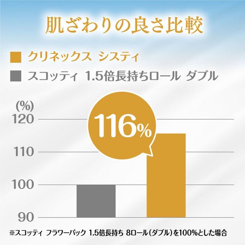 �N���l�b�N�X �y10�Z�b�g�z�g�C���b�g�y�[�p�[ �_�u�� �V�X�e�B �����b�N�X�u���[ �N���l�b�N�X 25127_5