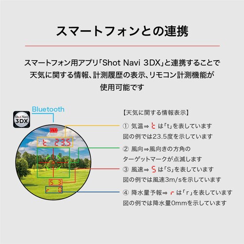 Shot Navi RAYS GR PRO_6