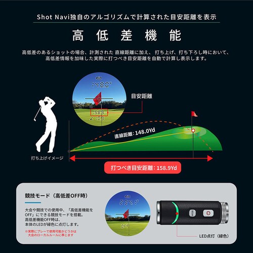 Shot Navi RAYS�{ �u���b�N_3