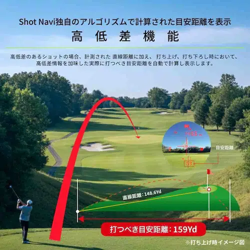 Shot Navi RAYS GR�{ �u���b�N_4