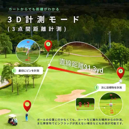 Shot Navi RAYS GR�{ �u���b�N_14