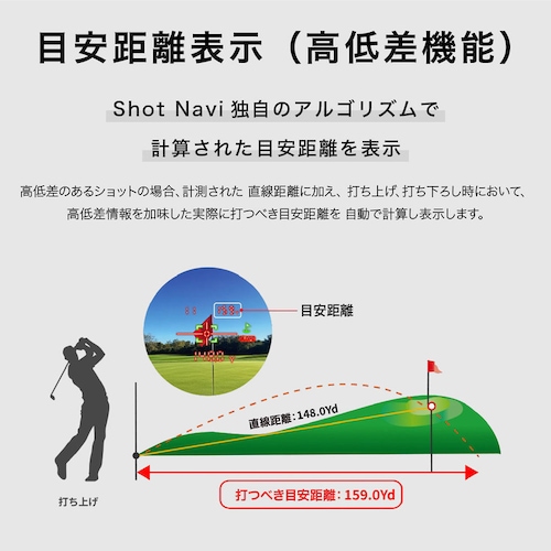Shot Navi LINEA �u���b�N_3