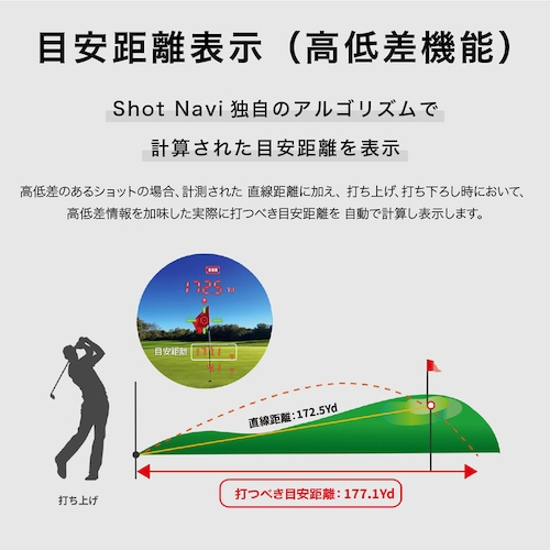 Shot Navi nano GR�{ �u���b�N_4