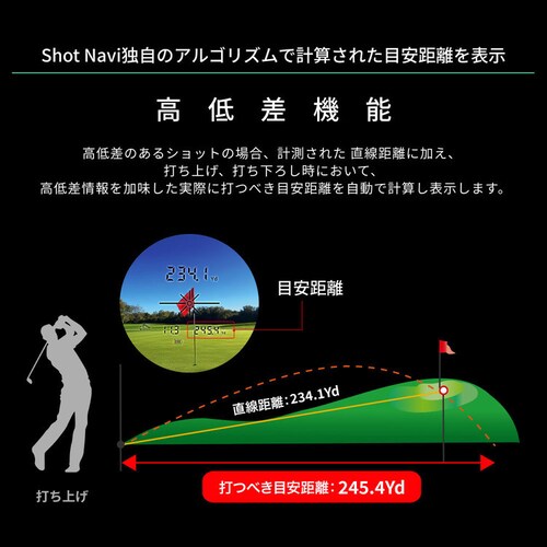 Shot Navi nano�{ �u���b�N_4