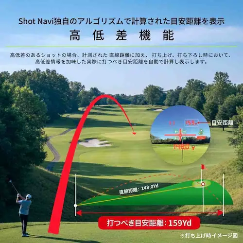Shot Navi PRECIS �u���b�N_7